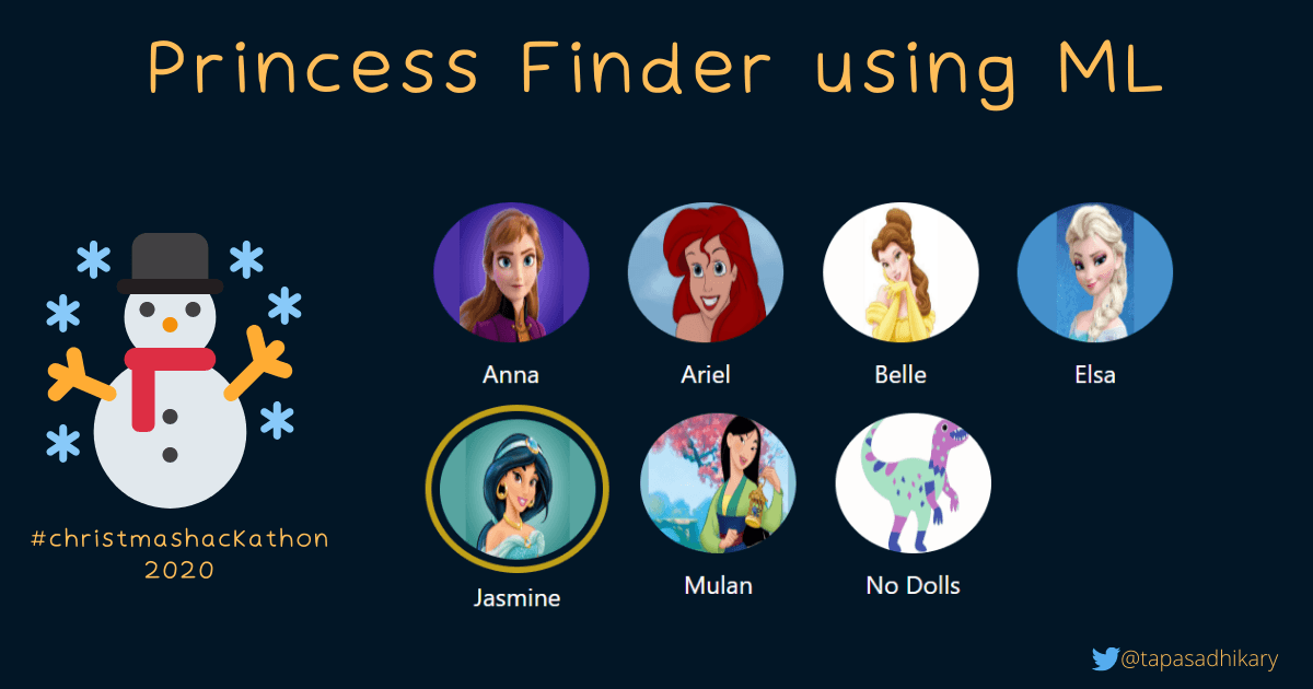 Princess Finder using React, ml5.js, and Teachable Machine Learning