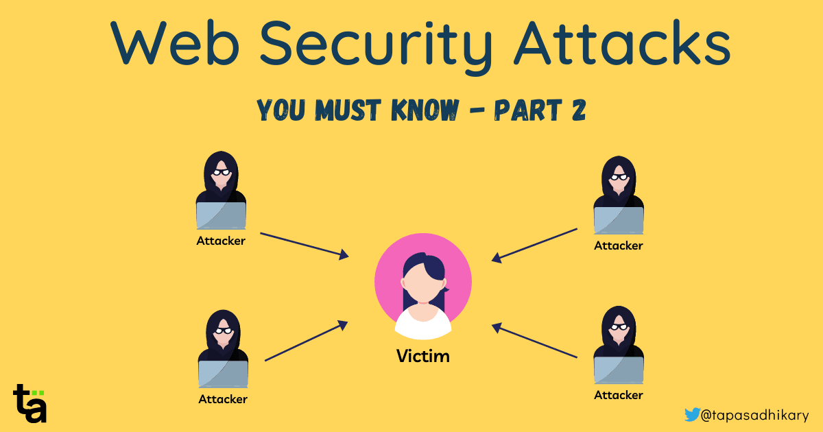 Web Security Attacks You Must Know – Part 2