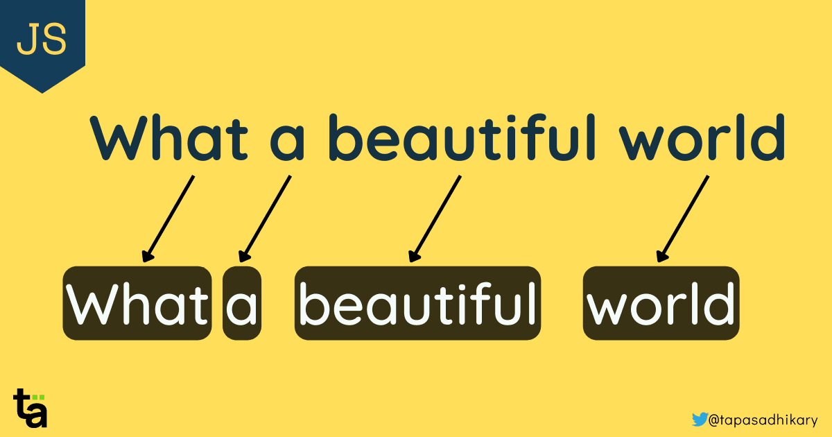 How to split a string in JavaScript