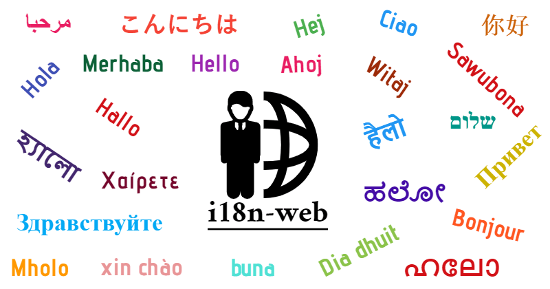 i18n-web: Tool for String Externalization and Internationalizing the Web